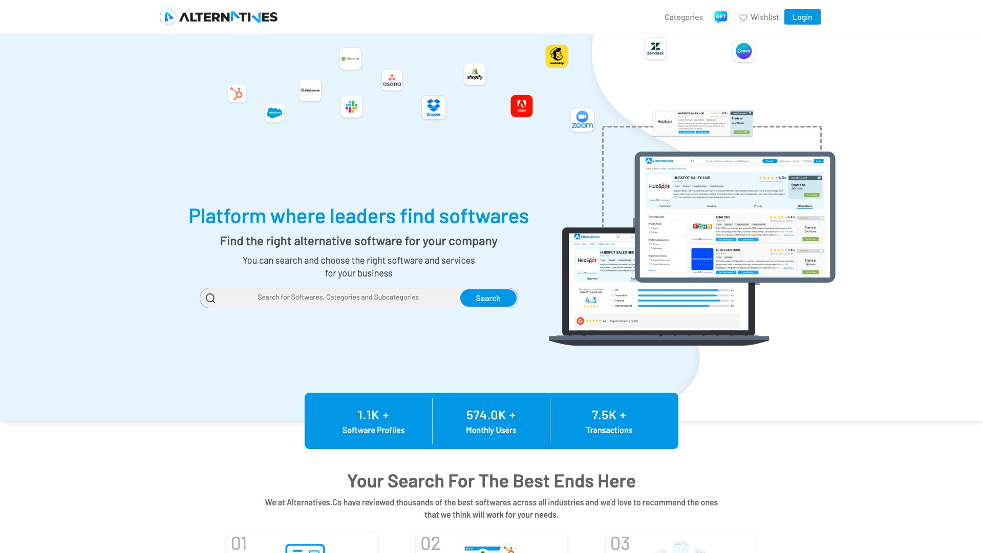 Alternatives.co platform
